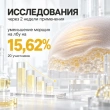Сыворотка для лица `CELIMAX` THE VITA A с ретинолом и микроиглами (подтягивающая) 30 мл