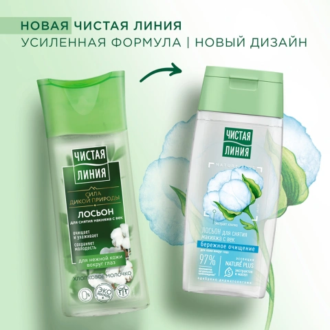 ProductImage