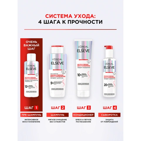 ProductImage