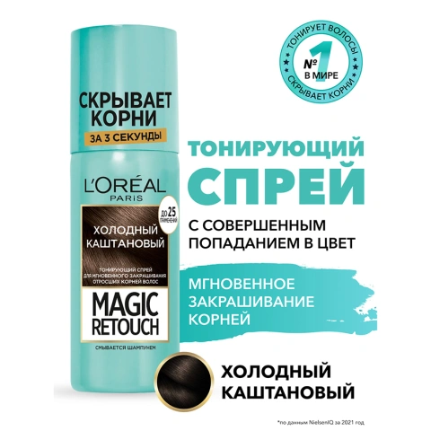 ProductImage