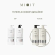 Шампунь для волос `MIXIT` `HAIR EXPERT` COLLAGEN+BIOTIN восстанавливающий 1000 мл