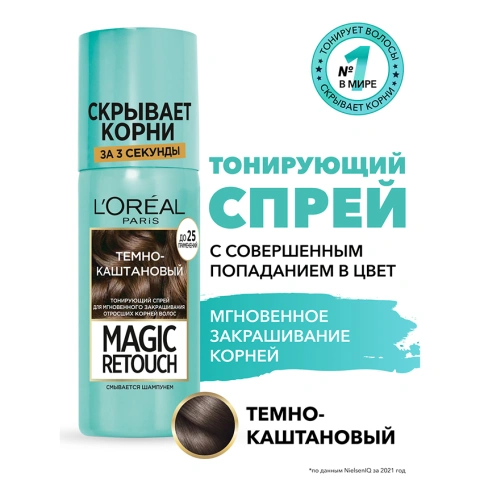 ProductImage