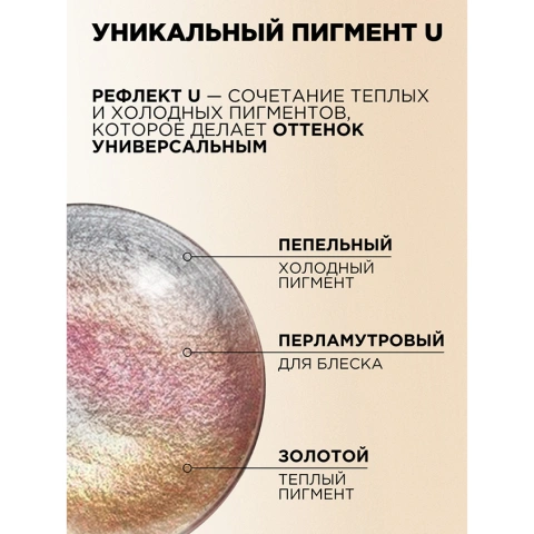 ProductImage