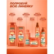 Маска для волос `GARNIER` `FRUCTIS` SOS ВОССТАНОВЛЕНИЕ реанимирующая (для секущихся и очень поврежденных волос) 300 мл