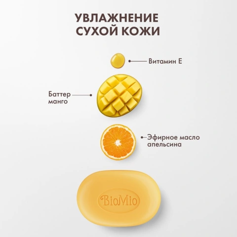 ProductImage