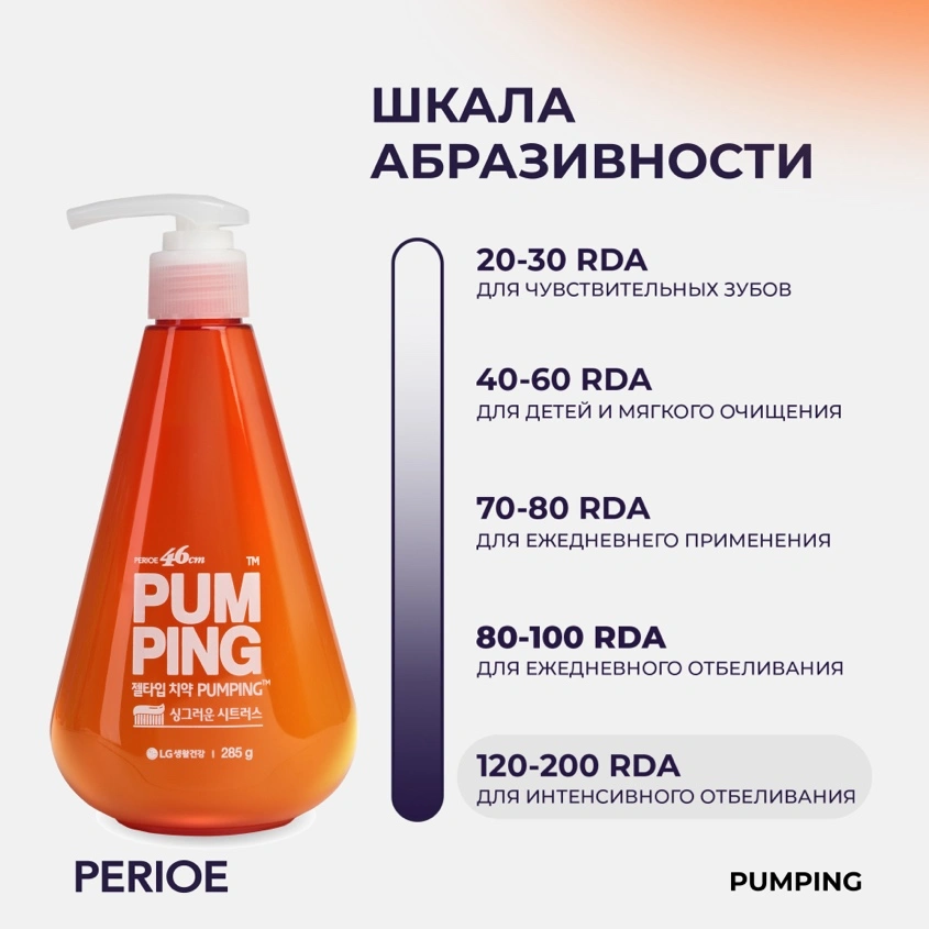 Паста зубная `PERIOE` PUMPING отбеливающая 285 г