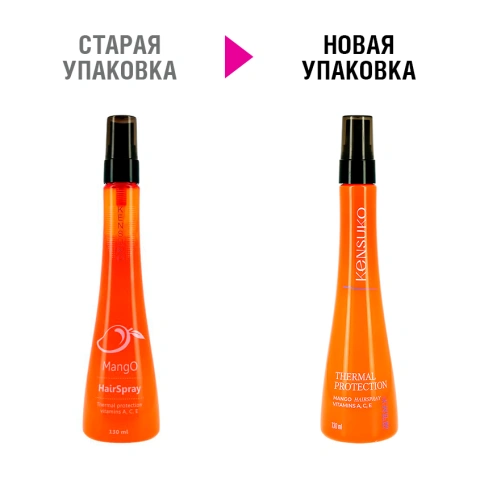 ProductImage