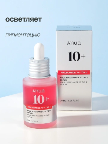 ProductImage