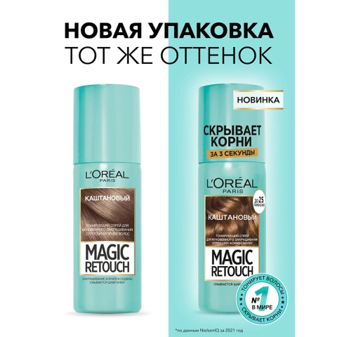 ProductImage