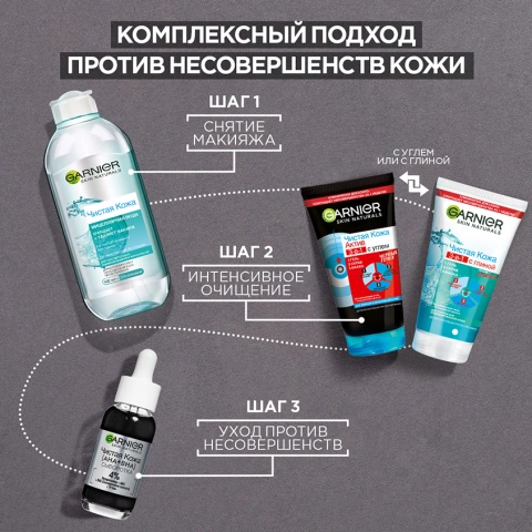 ProductImage