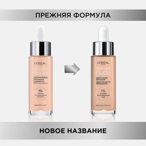 ProductImage