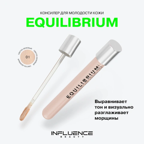 ProductImage