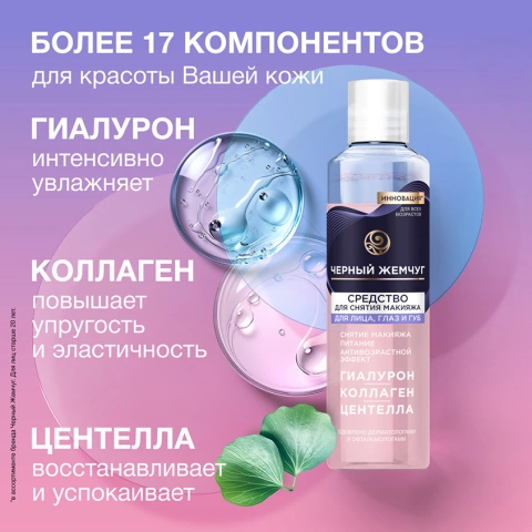 ProductImage