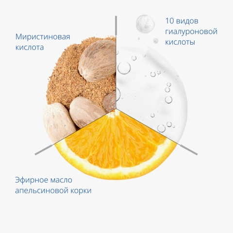 ProductImage