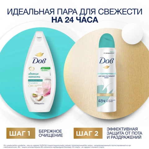ProductImage