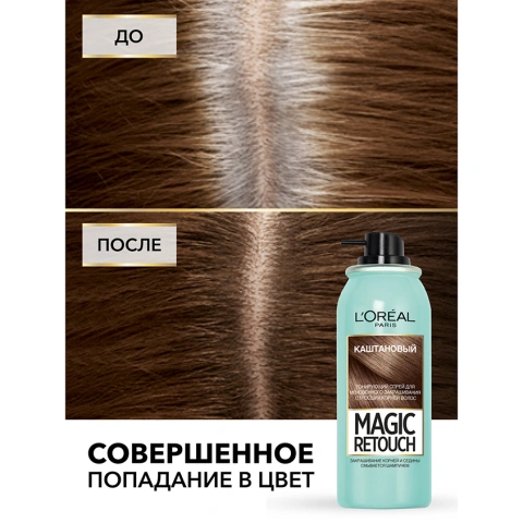 ProductImage