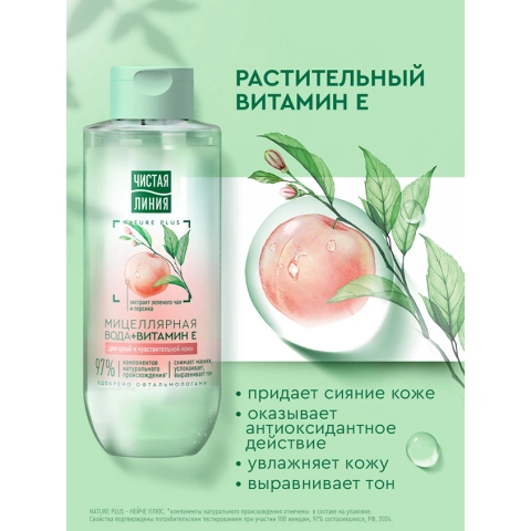 ProductImage