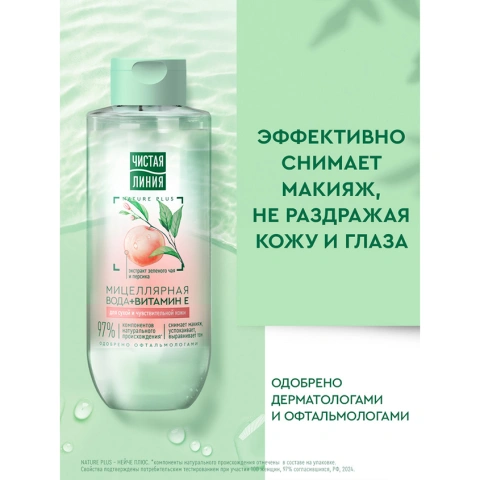 ProductImage