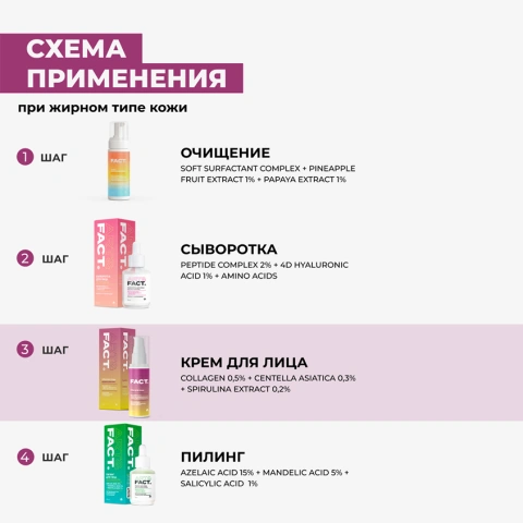 ProductImage