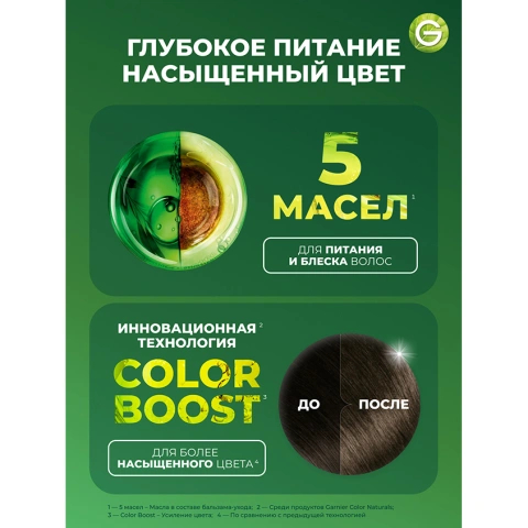 ProductImage