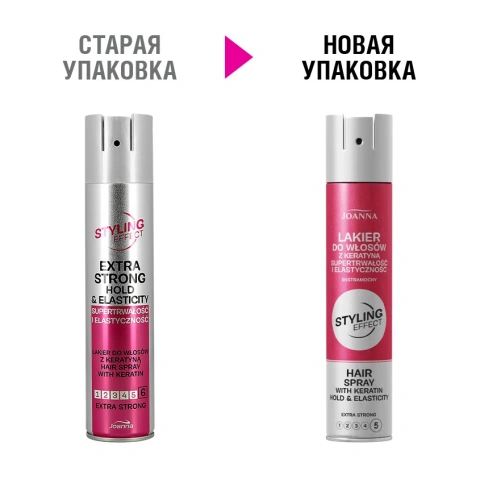 ProductImage