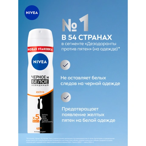 ProductImage