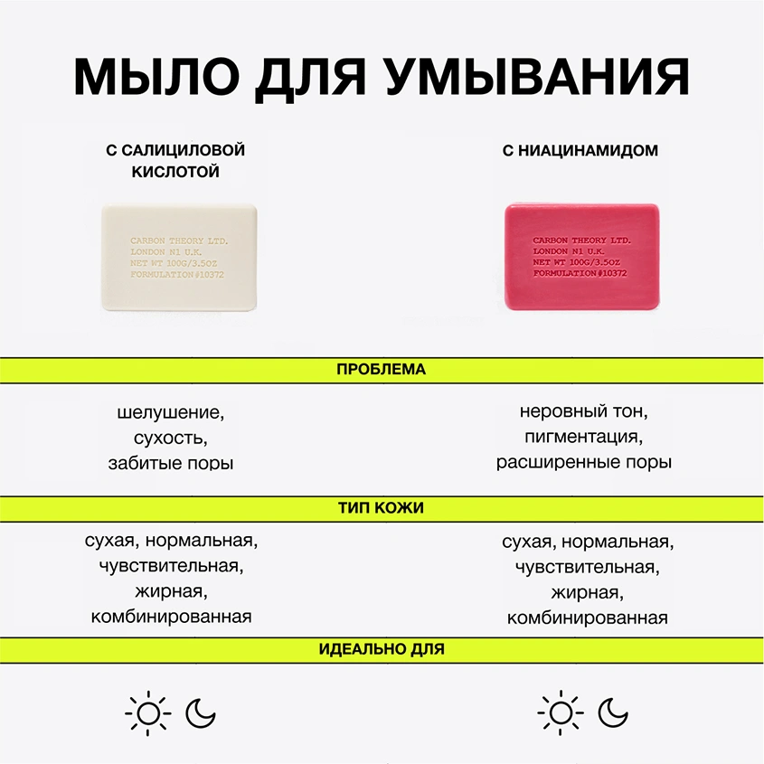 Мыло для умывания `CARBON THEORY` с маслом ши и 1,8% салициловой кислотой (против прыщей) 100 г