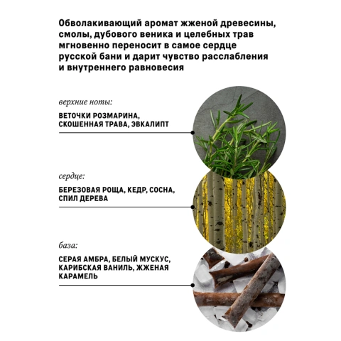 ProductImage