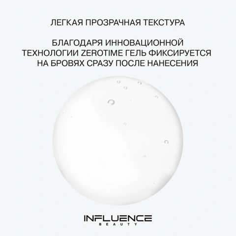 ProductImage