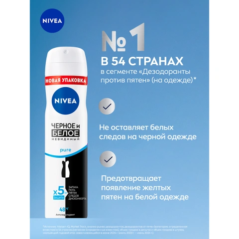 ProductImage