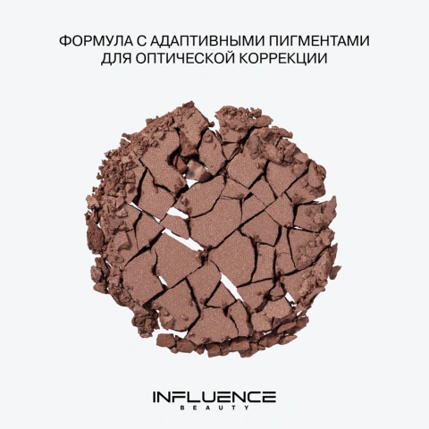 ProductImage