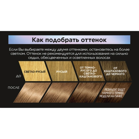ProductImage