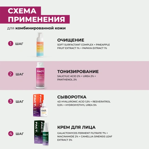 ProductImage