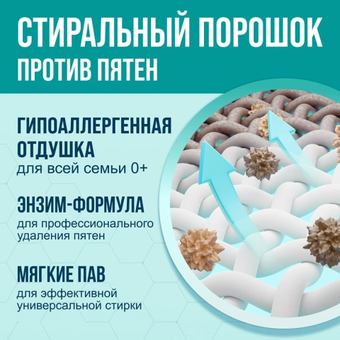 ProductImage