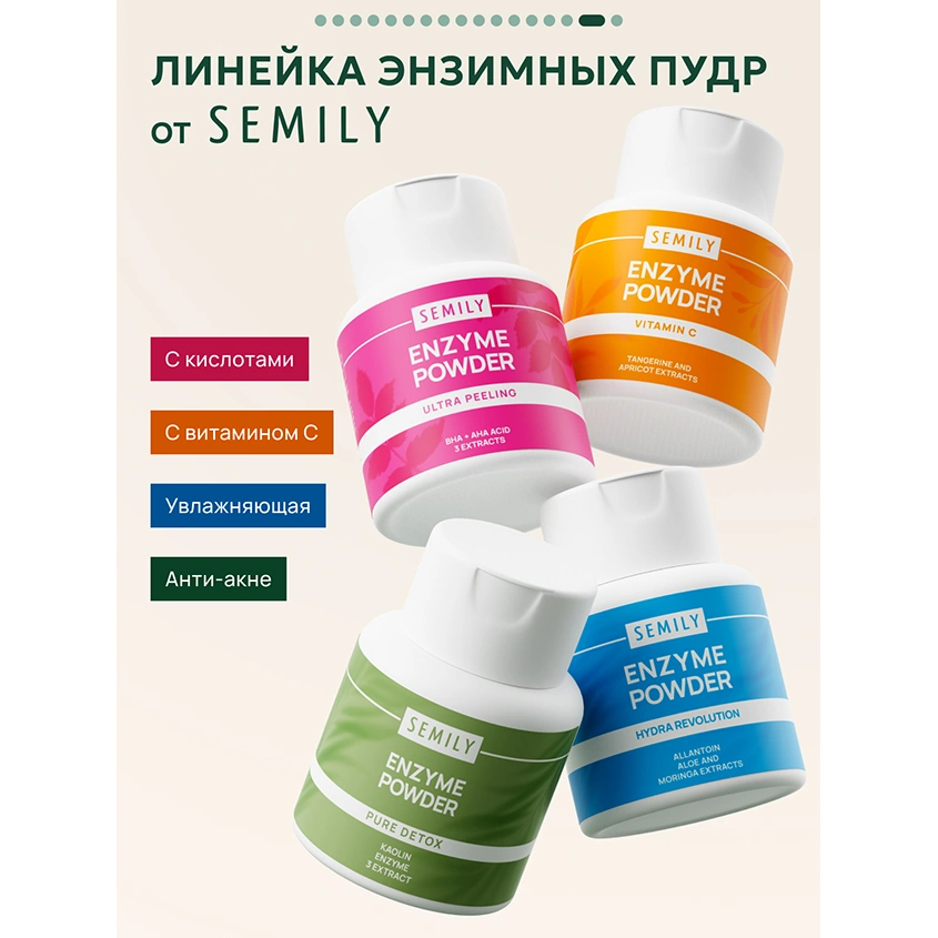 Энзимная пудра для умывания `SEMILY` PURE DETOX активы клубники, зеленого чая и азиатской центеллы 75 г