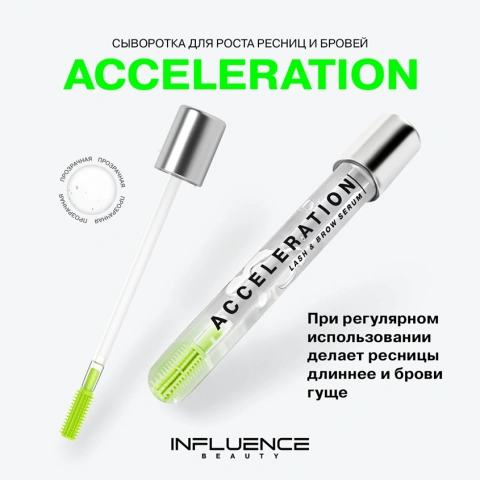 ProductImage