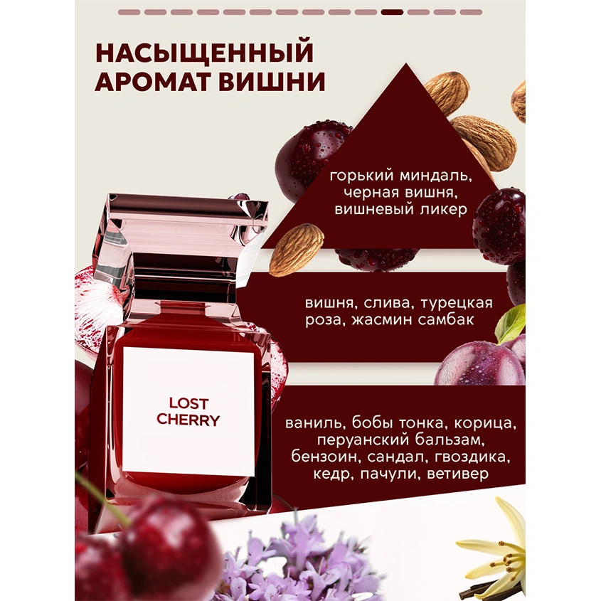 Флюид для волос `SEMILY` 20в1 термозащитный с ароматом миндаля и вишни 200 мл