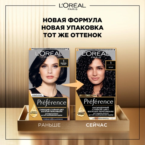 ProductImage