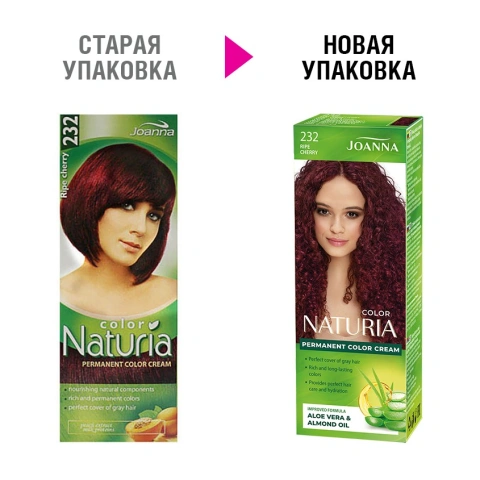 ProductImage