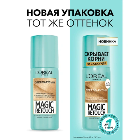 ProductImage