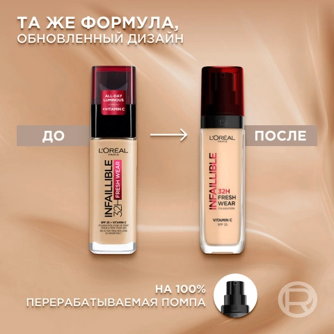 ProductImage