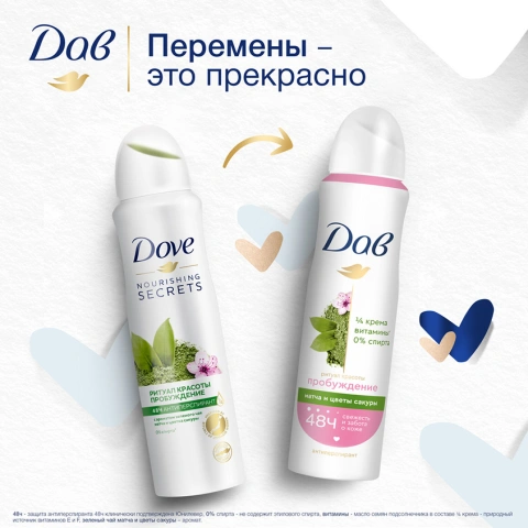 ProductImage