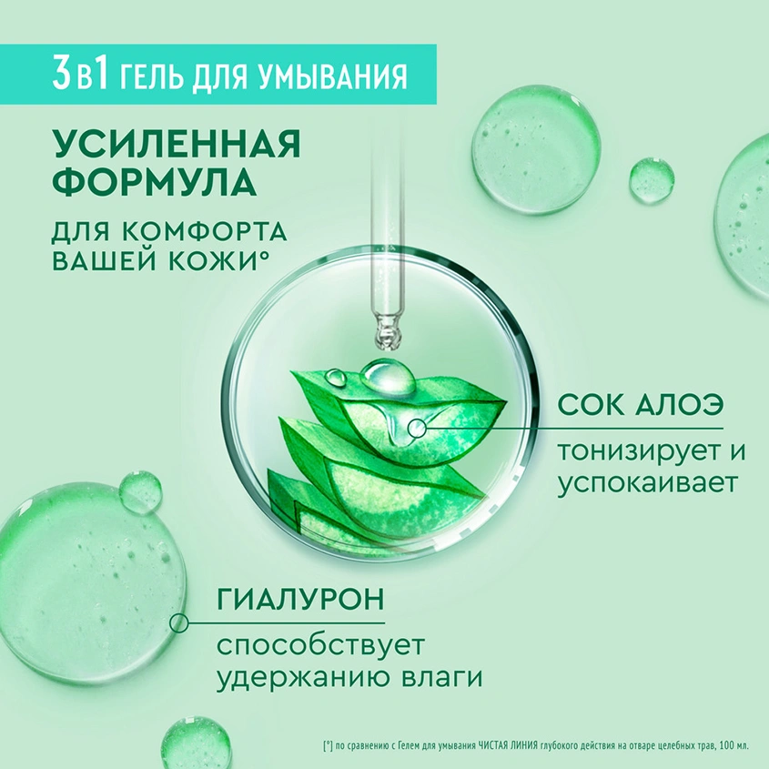 Гель-мульти уход для лица `ЧИСТАЯ ЛИНИЯ` 3в1 с гиалуроном, ниацинамидом и соком алоэ (для комбинированной кожи) 100 мл