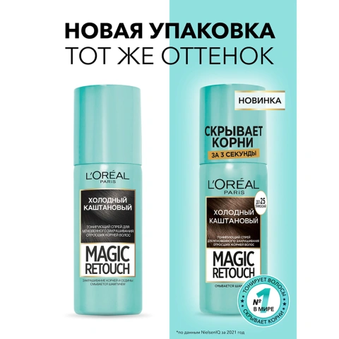 ProductImage