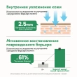 Крем для лица `AXIS-Y` разглаживающий с пантенолом 50 мл