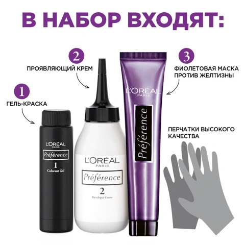 ProductImage