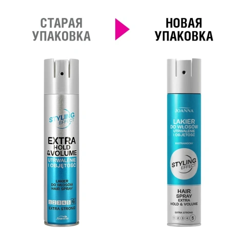 ProductImage
