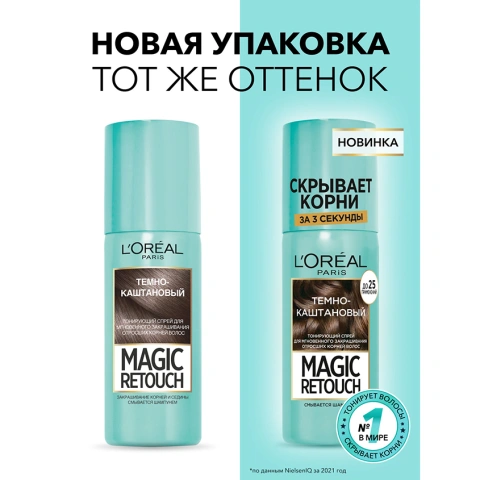 ProductImage