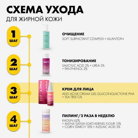 ProductImage