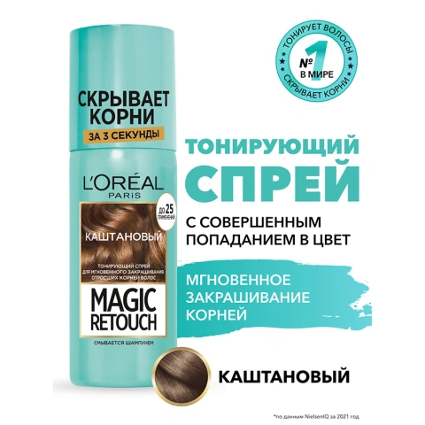 ProductImage